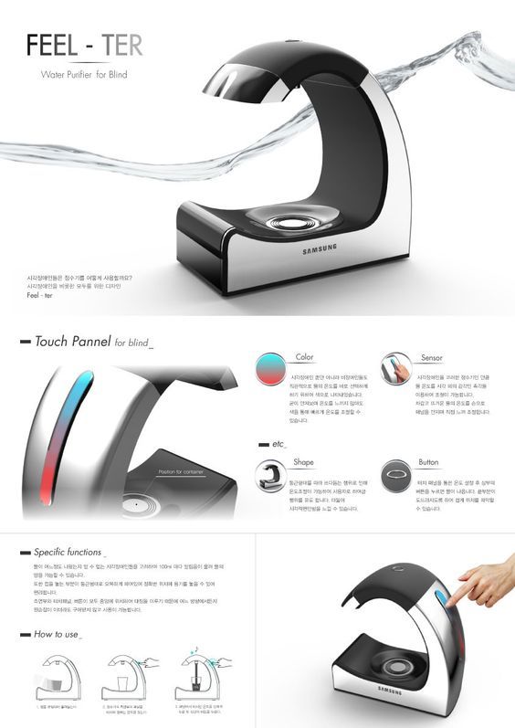 實用排版在產品與工業設計中的關鍵角色——聚焦觸控產品設計